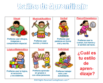 Estilos participativos