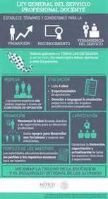 CAPÍTULO I: De los Propósitos del Servicio