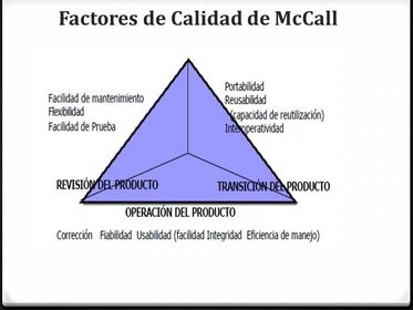Factores de la calidad de McCall