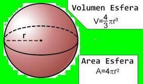 ESFERA