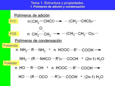 3.3.2 Macromoléculas sintéticas