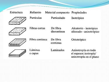 3.3.3 El problema de contaminación (...)