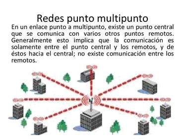 Según su utilización por parte del usuario