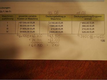 4. Deckungsbeitragsrechnung (Teilkostenrechnung)