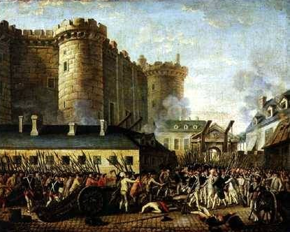 Efectos de la Revolución Francesa