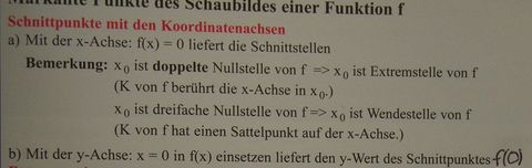 FA 1.6 Schnittpunkte mit den Koordinatenachsen