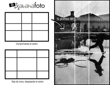 Cartier-Bresson composiciones decisivas