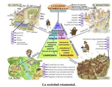 LA SOCIEDAD DEL SXV