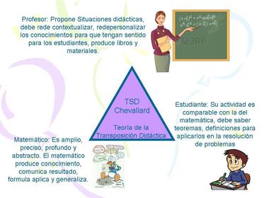 Didactica de francesa de la matematica