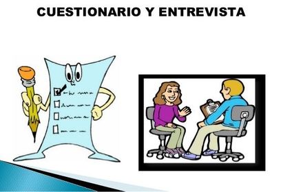 cuestionario y entrevista