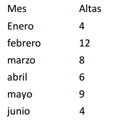 GRAFICOS