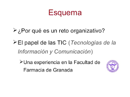 esquema de las tic