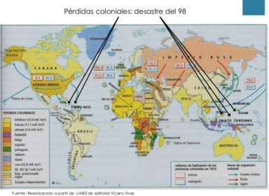 DESASTRE DEL "98"