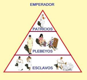 Sociedad Roamana