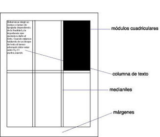 "la cuadricula"