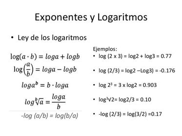 Consejo 3