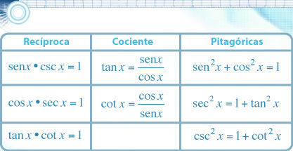 Consejo 8
