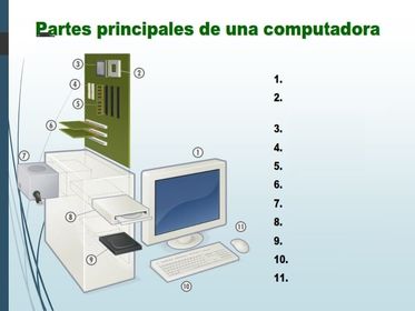 La computadora: clasificacion, partes y funcionamiento 2
