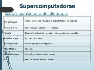 La computadora: clasificacion, partes y funcionamiento 2