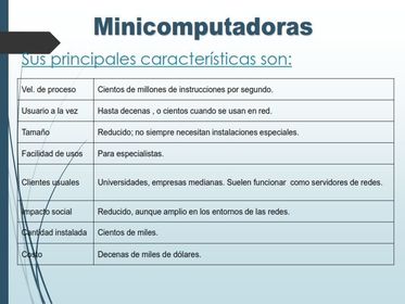 La computadora: clasificacion, partes y funcionamiento 2