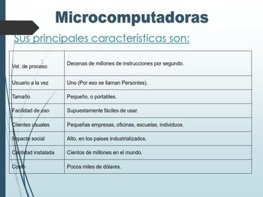 La computadora: clasificacion, partes y funcionamiento 2