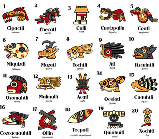 Sistema calendárico náhuatl