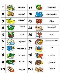 Años de culturas