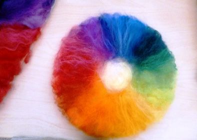 Estudio del color