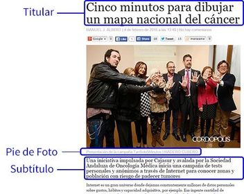 Distribución texto y las imágenes