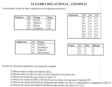 Algebra Relacional en Bases de Datos