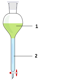 DECANTACIÓN