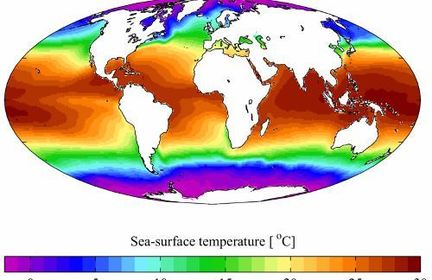 Relación Temperatura Oceánica-salinidad
