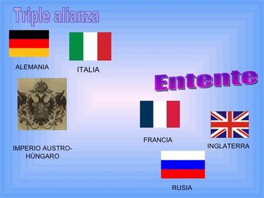 Estudios sociales Primera guerra mundial