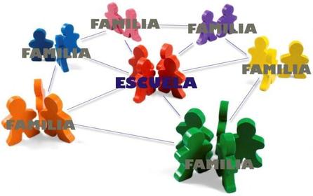 Participación Social Responsable