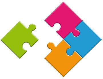 Relación entre componentes de la gestión