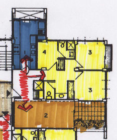 Ejemplos de zonificación de una vivienda