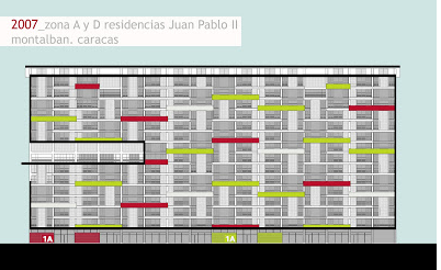 EDIFICIOS DE VIVIENDA MIULTIFAMILIAR