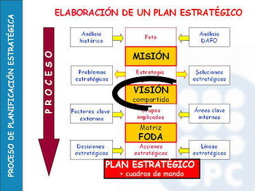 PRESENTACION COMPONENTES DE GESTION EDUCATIVA