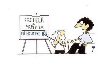 COMPONENTES DEL MODELO DE GESTION EDUCATIVA