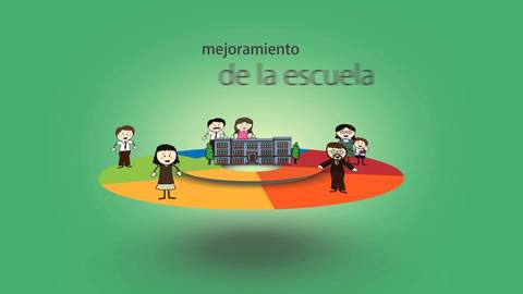 COMPONENTES DEL MODELO DE GESTION EDUCATIVA