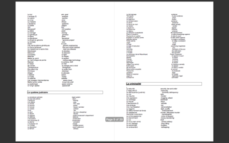 French Leaving Cert A1 Vocabulary for Higher Level