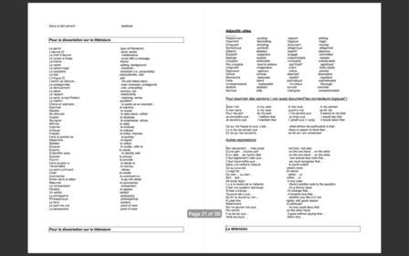 French Leaving Cert A1 Vocabulary for Higher Level