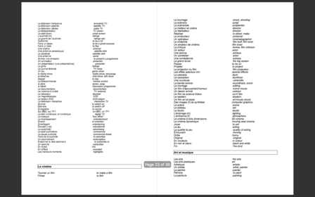 French Leaving Cert A1 Vocabulary for Higher Level