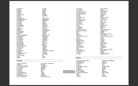 French Leaving Cert A1 Vocabulary for Higher Level