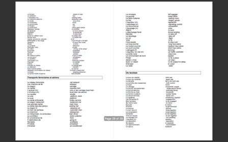 French Leaving Cert A1 Vocabulary for Higher Level