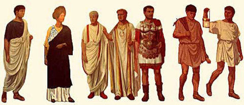 Roman Class system