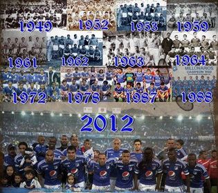 MILLONARIOS FÚTBOL CLUB