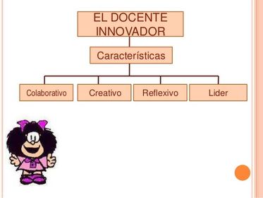 3. Prácticas docentes flexibles.
