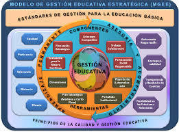 MGEE ESTRUCTURA