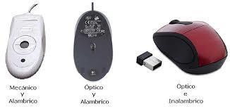 Tipos de Mouses